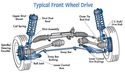 Toyota car suspension parts